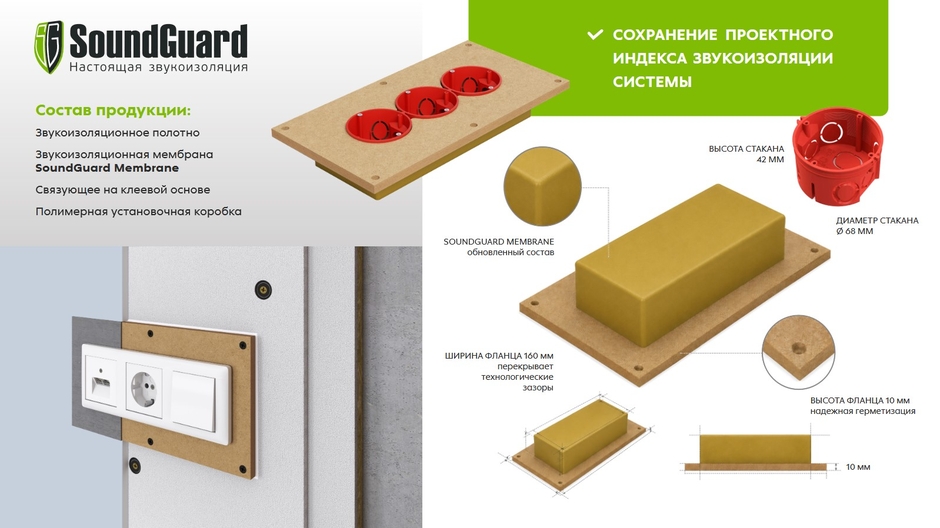 подрозетники для звукоизоляции soundguard