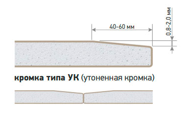 Звукоизоляционный гипсокартон Gipsofon с кромкой типа УК